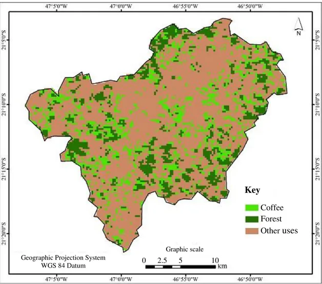 FIGURE 8. Image classification for the dry season. 