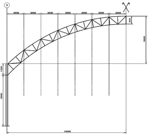 Figura 3.19 - Pórtico com treliça em arco com vão livre de 28 metros  (dimensões em milímetros) 