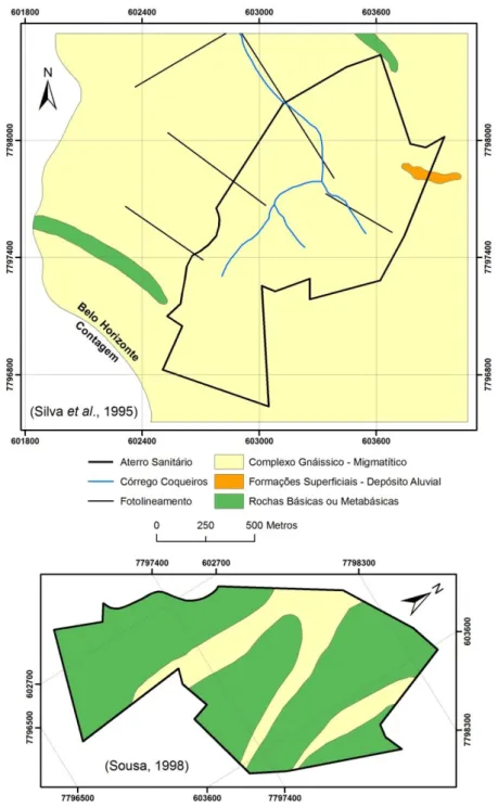Figura 5.4 - Mapa geológico da região do aterro sanitário da BR-040 segundo Silva et al
