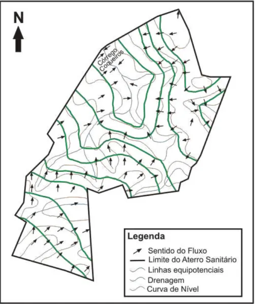 Figura 5.5 - Mapa potenciométrico sob a unidade de rocha alterada. Adaptado de Bacellar &amp; Oliveira Filho (2009)