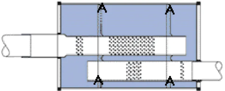 Figura 3.8 – Corte transversal de um silencioso. Pontos “A” são favoráveis a corrosão  em  frestas,  pois  correspondem  ao  contato  entre  venezianas  e  as  paredes  internas  do  silencioso [7] 