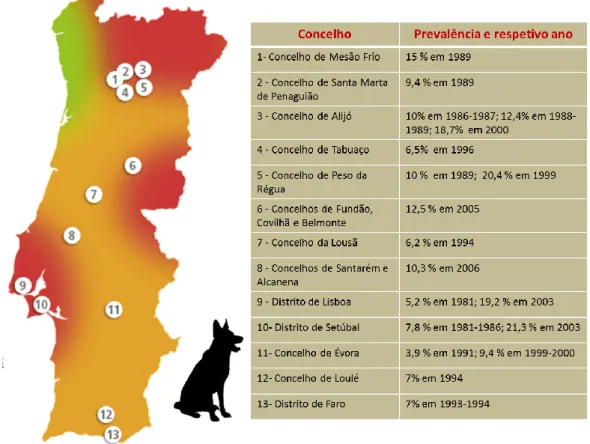 Figura 4: Prevalência de infeção canina por Leishmania em Portugal Continental (adaptado de: OnLeish,  www.onleish.org) 