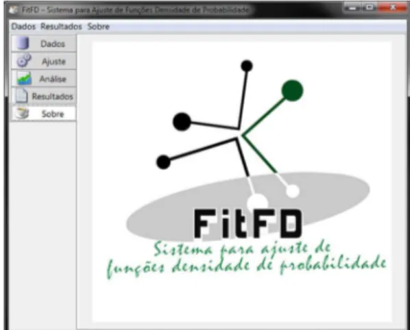 Figura 1. Tela inicial do FitFD.