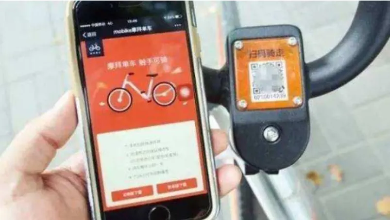Figura 5: As bicicletas alugadas a partir de aplicação móvel  Fonte: sohu.com 
