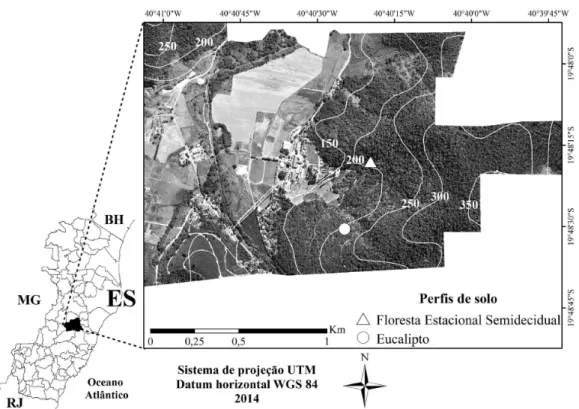 Figure 1. Location of the Federal Institute of Education, Science and Technology of the Espírito Santo, Santa Teresa  (ES) and soil profiles in both areas.