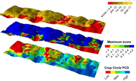 FIGURE 2. Variation in vine vigour assessed on the basis of the plant cell density (PCD) or simple  index (the ratio of infrared: red reflectance) and its use as a predictor of fruit quality in  a 5.9 ha vineyard in Marlborough, New Zealand