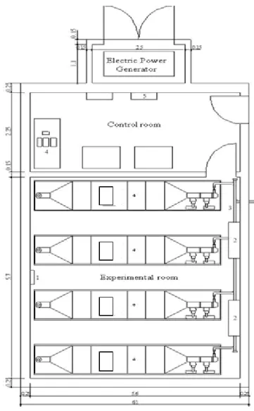 FIGURE 1. Schematic illustration of wind tunnels installed inside a room equipped with cooling  system