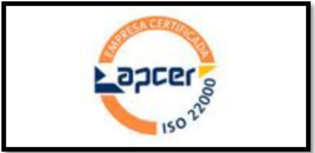 Figura 5: Logo Certificação ISO 22000 APCER  Fonte: APCER 2014 