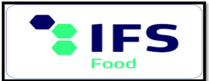 Figura 7: Logo IFS Food. Fonte: ISACert 2014 