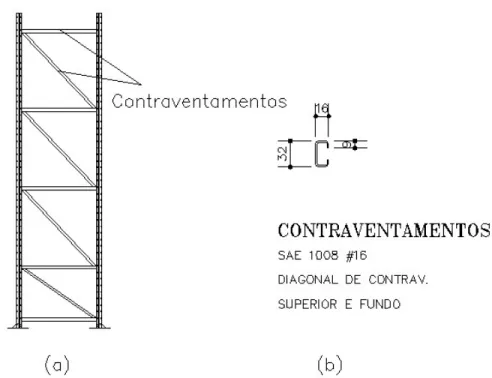 Figura 2.6. Detalhe da posição e seção transversal dos contraventamentos na face lateral  do sistema:  
