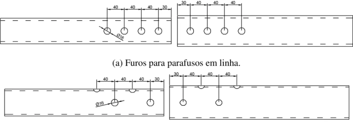 Figura 2.3 - Representação esquemática da disposição dos parafusos na ligação. 