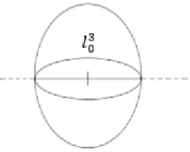 Figure 3. Point-sampled intercept (adapted from Skau et al. 2001). 