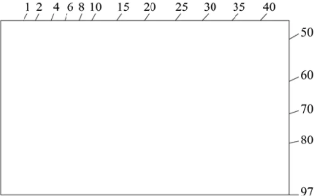 Figure 5. Orientation frame (adapted from Sorensen, 1991b). 