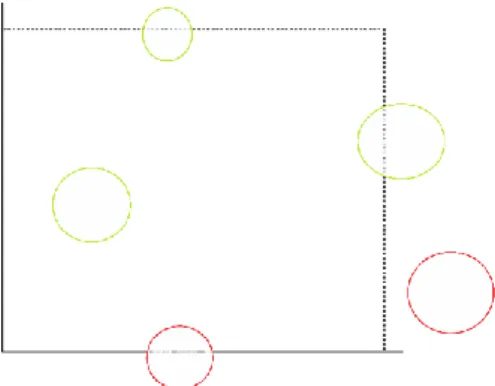 Figure 7. Counting frame (adapted from Sorensen, 1991b). 