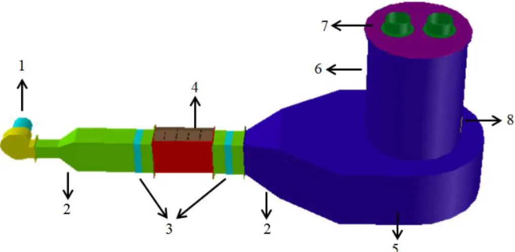 FIGURE 1. Three-dimensional representation of the designed experimental dryer. 