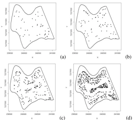 Figure  3  shows  the  locations  of  the  sampling  configurations  optimized  for  Simulated  Annealing,  considering  the  same  sampling  densities  of  regular  grid  (Figure  2)
