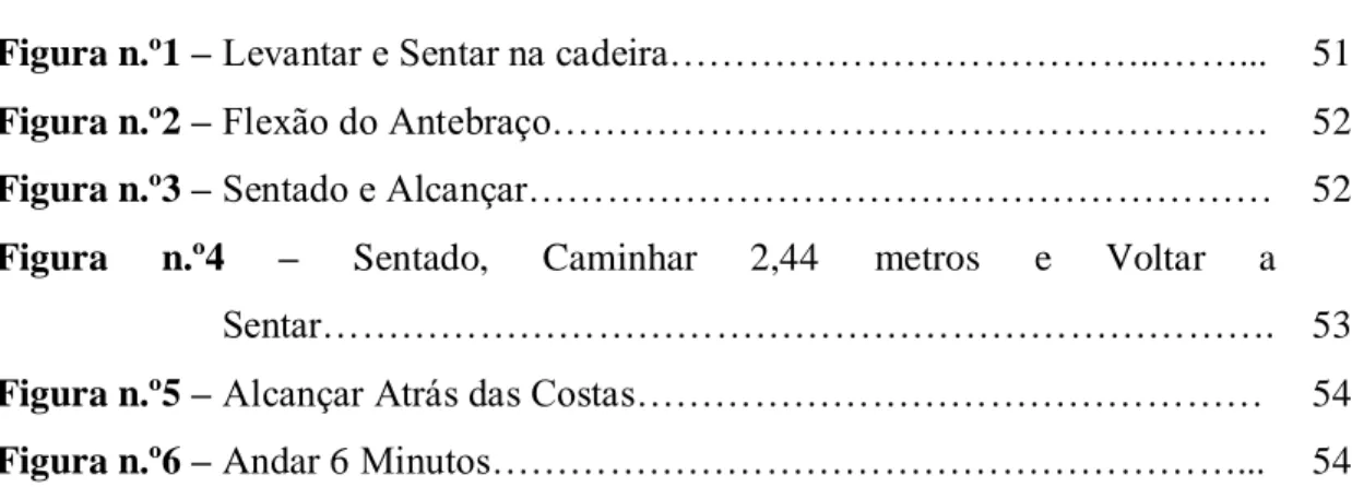 Figura n.º1 – Levantar e Sentar na cadeira………………………………..……...  51  Figura n.º2 – Flexão do Antebraço………………………………………………