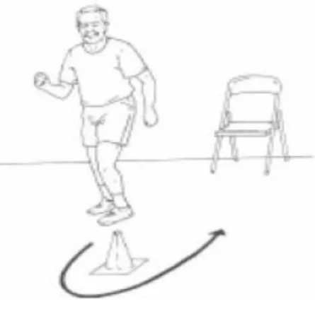 Figura n.º4 – Sentado, Caminhar 2,44 metros e Voltar a Sentar 