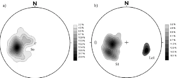 Figura 6 - Diagramas estereográﬁ  cos sinópticos dos elementos tectônicos característicos do Compartimento A