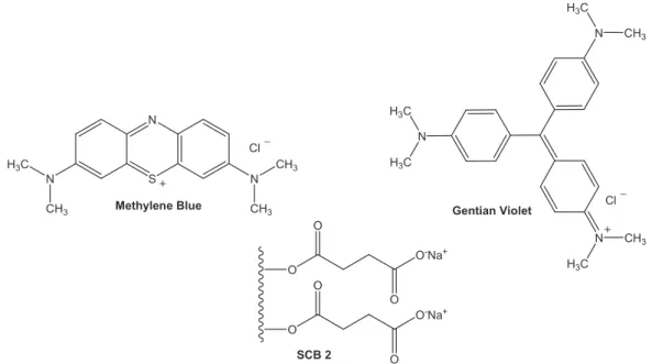 Fig. 1. Structures of methylene blue, gentian violet and SCB 2.