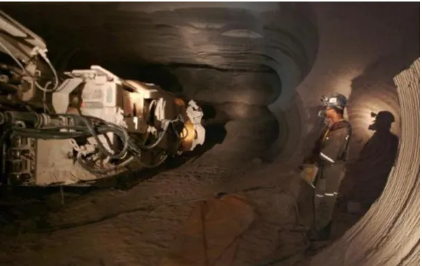 Figura 3.11    Desmonte mecânica de rochas em uma galeria de mina subterrânea. 