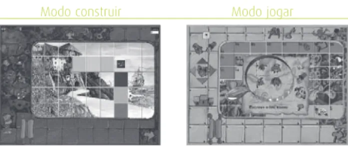Ilustração 1 – Os dois modos de funcionamento do jogo.