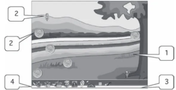 Ilustração 2 – 1 – área  de  jogo  (cenário);  2  –  objectos;  3  –  barra  de  botões;  4  – botões.