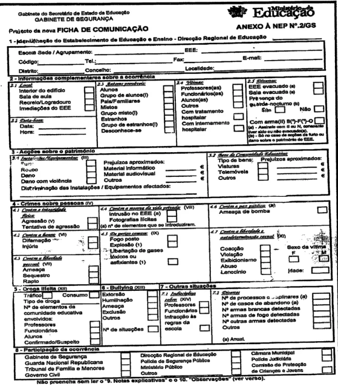 Figura  4  -  Ficha  de  Comunicação  de  Ocorrências  (tn  Oficio-Circular  n.o  7  u  de t8l0U2006)