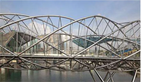 Figura 11. Ponte Helix, Cingapura