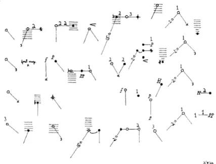 Figura 3. Excerto da partitura For 1, 2, or 3 people (1964), de Christian Wolff. 