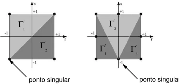 Figura 2.7 - Subdivisão do elemento de contorno em regiões triangulares. 