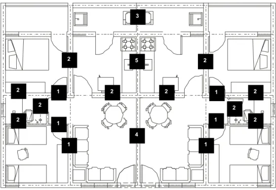 Figura 2.8 – Identificação dos tipos de paredes internas utilizadas no projeto  arquitetônico