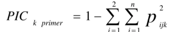 TABLE 1 – Polymorphic Information Content and  number of polymorphic bands for each RAPD primer