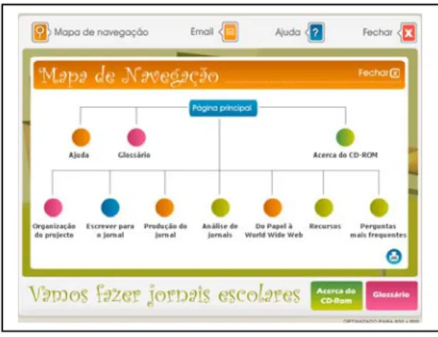 Fig. 2 Ecrã com Mapa de Navegação 