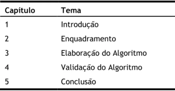 Tabela 1.1 - Organização estrutural por capítulos  Capítulo  Tema  1  Introdução  2  Enquadramento  3  Elaboração do Algoritmo  4  Validação do Algoritmo  5  Conclusão 