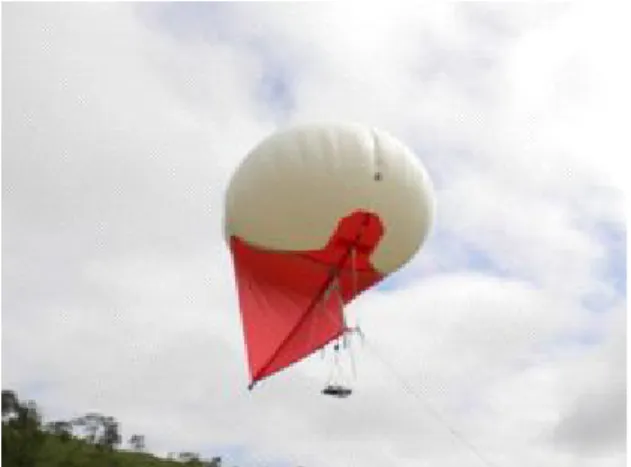 Figure 1 – Skyhook Helikite balloon.