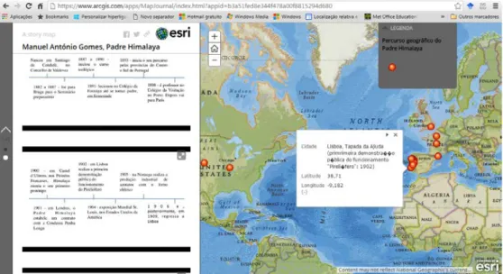 Fig. 5: Story map of Himalaya personality. 