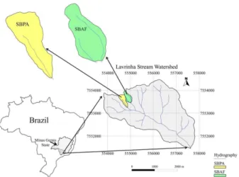 Figure 1 – Geographical location of Ribeirão Lavrinha Watershed, in the Mantiqueira Range, and monitored  sub-basins.
