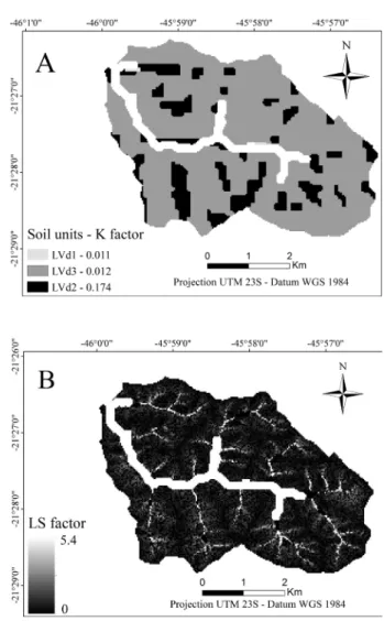 Figure 3 – Soil erodibility (A) and topographic factor (B)  of the Ribeirão Caçús sub-basin, Alfenas, MG.