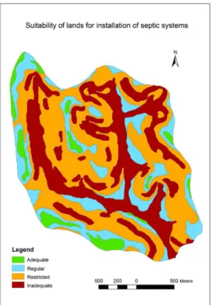 Figure 3: Distribution of slope in the Marcela Creed watershed related to soil classes.