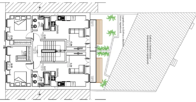 Figura 17. Planta do Piso 1 (Proposta) 