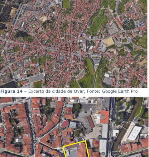 Figura 14 – Excerto da cidade de Ovar, Fonte: Google Earth Pro