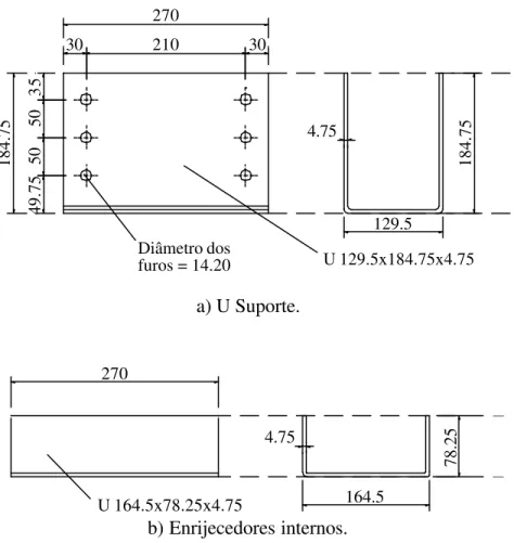 Figura 4.6 – Detalhes das dimensões das partes constituintes da ligação proposta  (dimensões em mm)