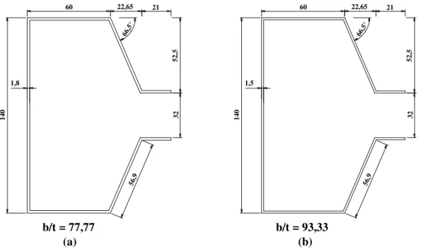 Figura 2.3: Dimensões das seções transversais obtidas: (a) Seção do Modelo 1; (b)  Seção do Modelo 2