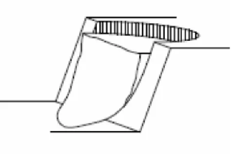 Figura 2. 9. Desenho esquemático de uma ruptura circular (Hoek &amp; Bray, 1977)  - Ruptura Planar 