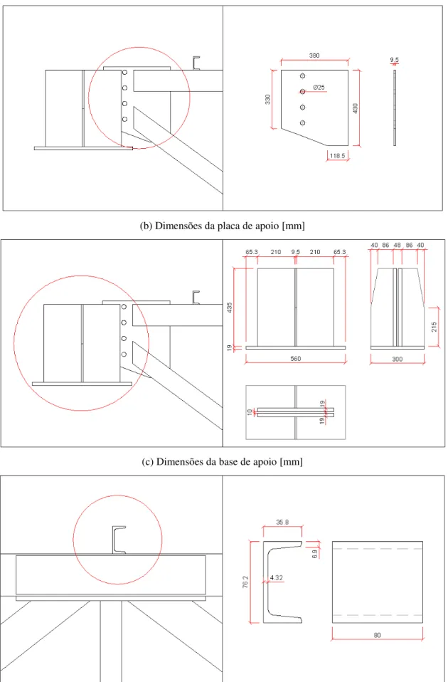 FIGURA 3.1: Dimensões e características físicas da treliça de aço 