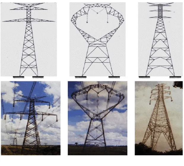 Figura 3.4 - Torres  Metálicas autoportantes de  LT .   Fonte: 