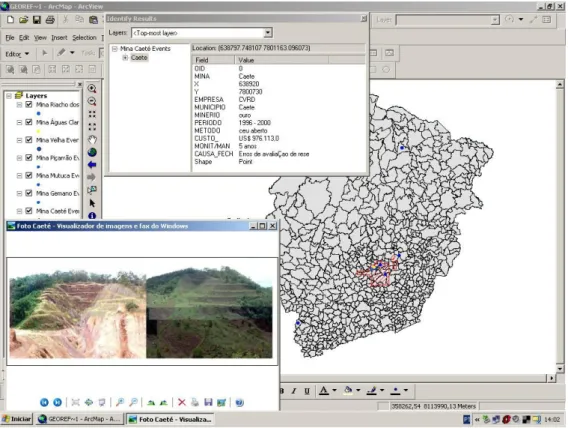 Figura 11: Layers em ArcGIS da Mina Caeté. 