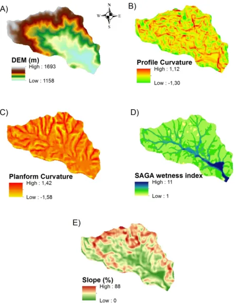 Figure  2:  Digital  elevation  model  (DEM)  (A)  and  terrain  attributes  (TA):  profile  curvature  (B),  planform  curvature  (C),  SAGA  wetness index (D) and slope (E) for LCW.