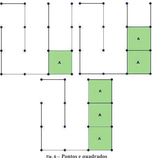 Fig. 6  – Pontos e quadrados 